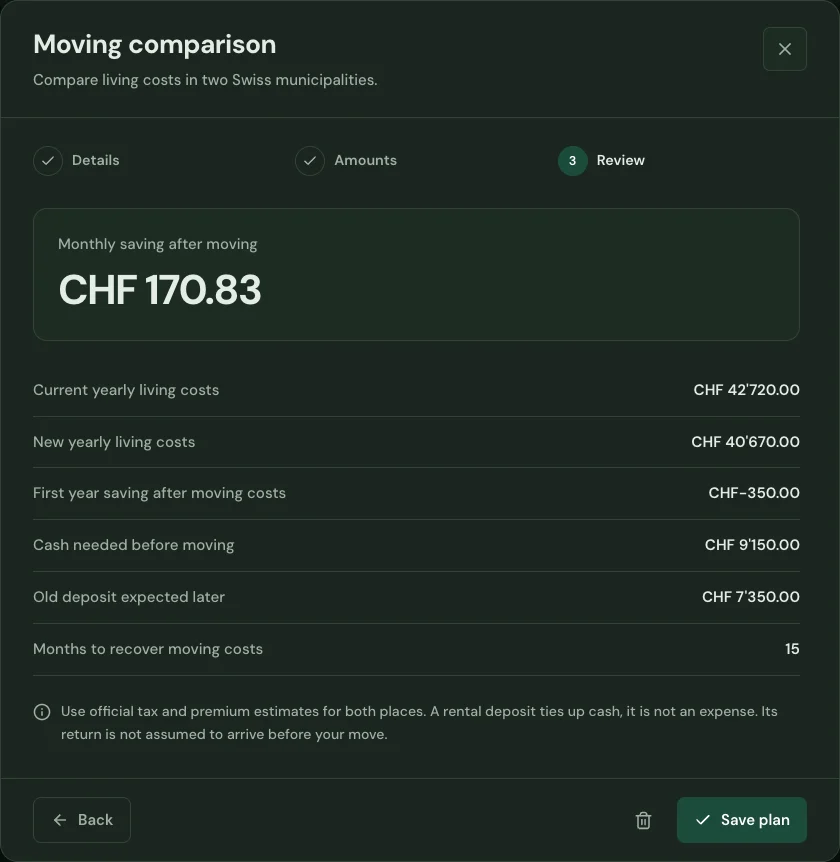 Dashboard preview: Moving costs