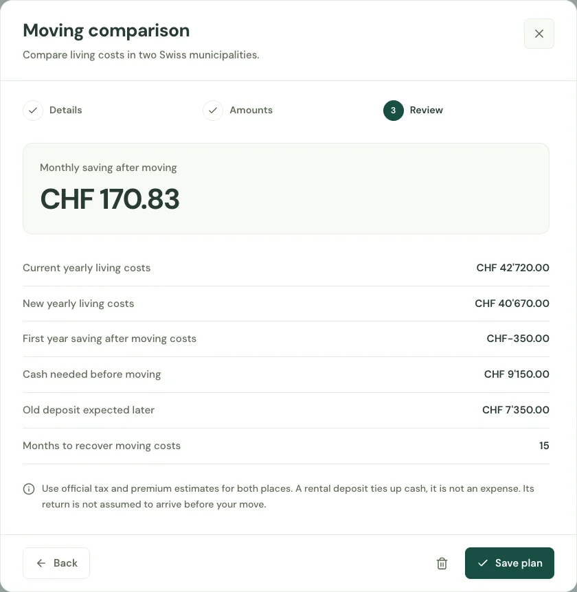 Dashboard preview: Moving costs