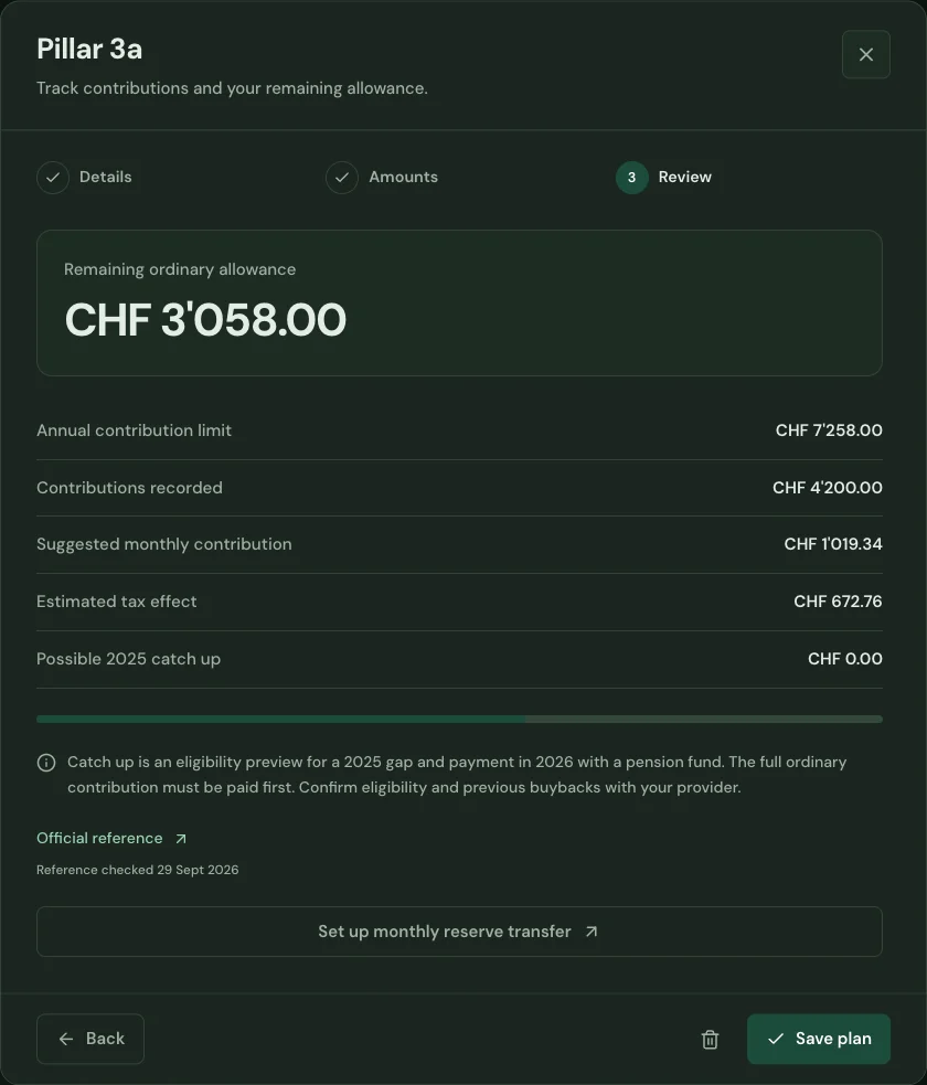 Dashboard preview: Pillar 3a