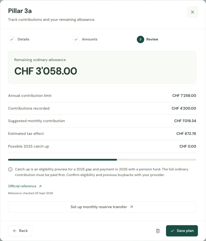 Dashboard preview: Pillar 3a