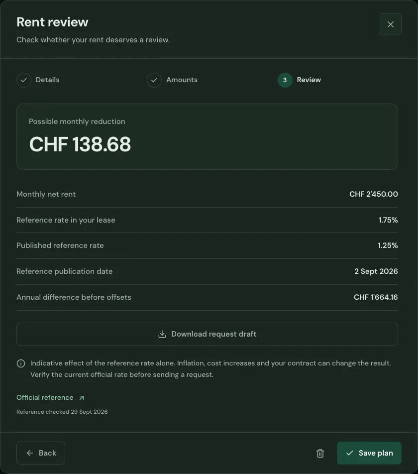 Dashboard preview: Rent review