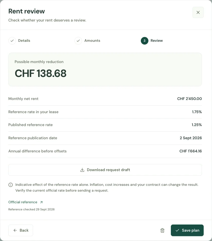 Dashboard preview: Rent review