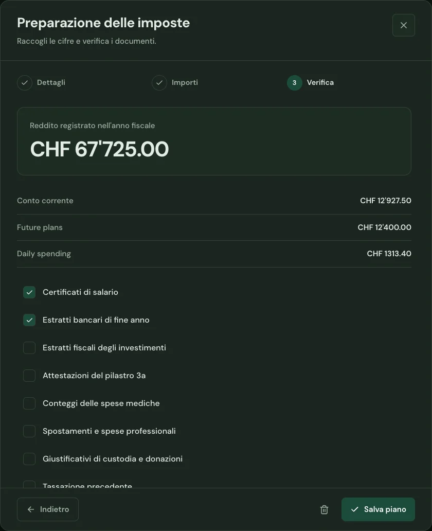 Anteprima dashboard: Preparazione fiscale