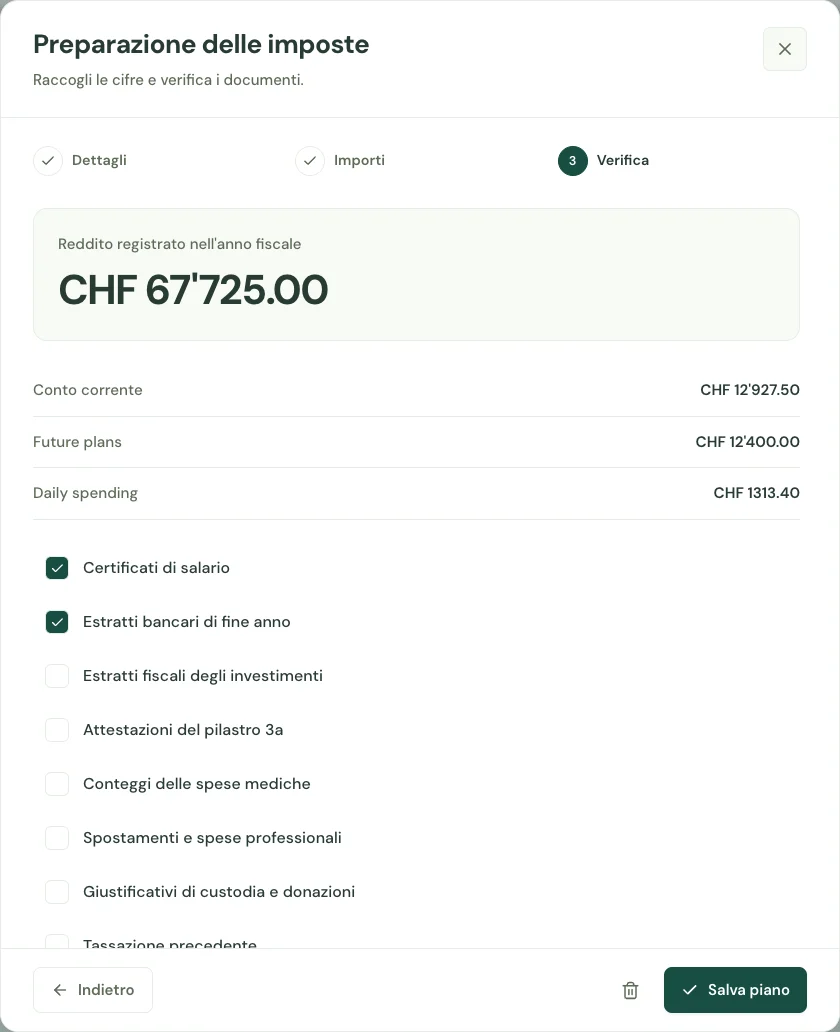 Anteprima dashboard: Preparazione fiscale
